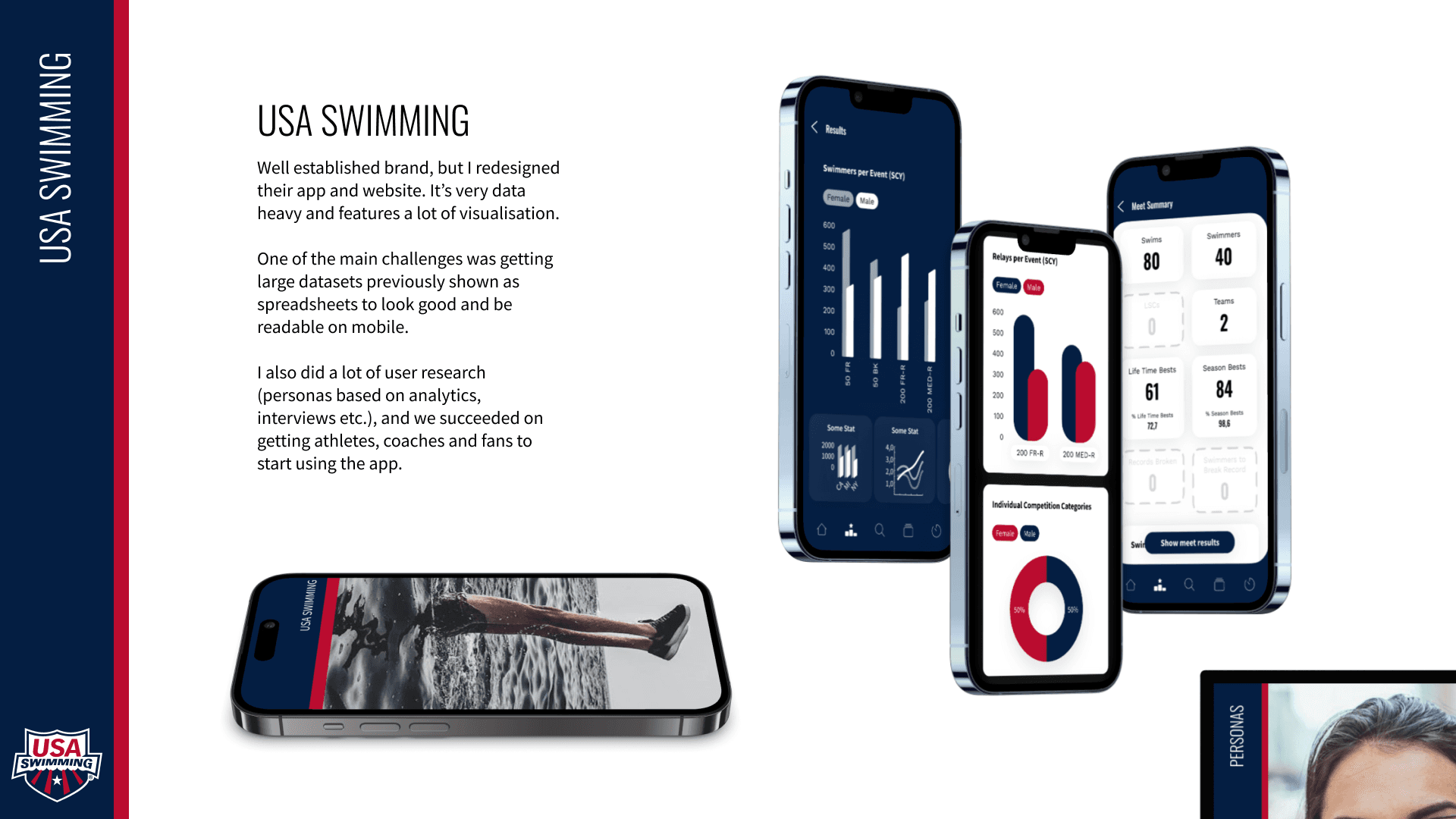 USA Swimming